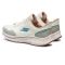 SKECHERS Go Run Consistent 2.0 128625 White