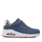 SKECHERS Shimmer Away 155196/NVY Cиній
